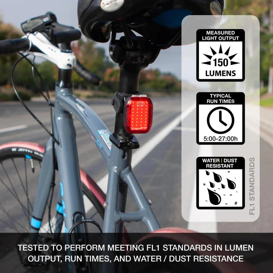 COMBO NITERIDER SWIFT 300 / VMAX 180