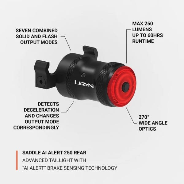 LAMPARA LEZYNE SADDLE AI ALERT 250 LUMENS