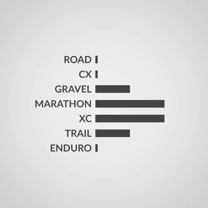 CRANKSET INGRID CRS-X (XC, MARATON)