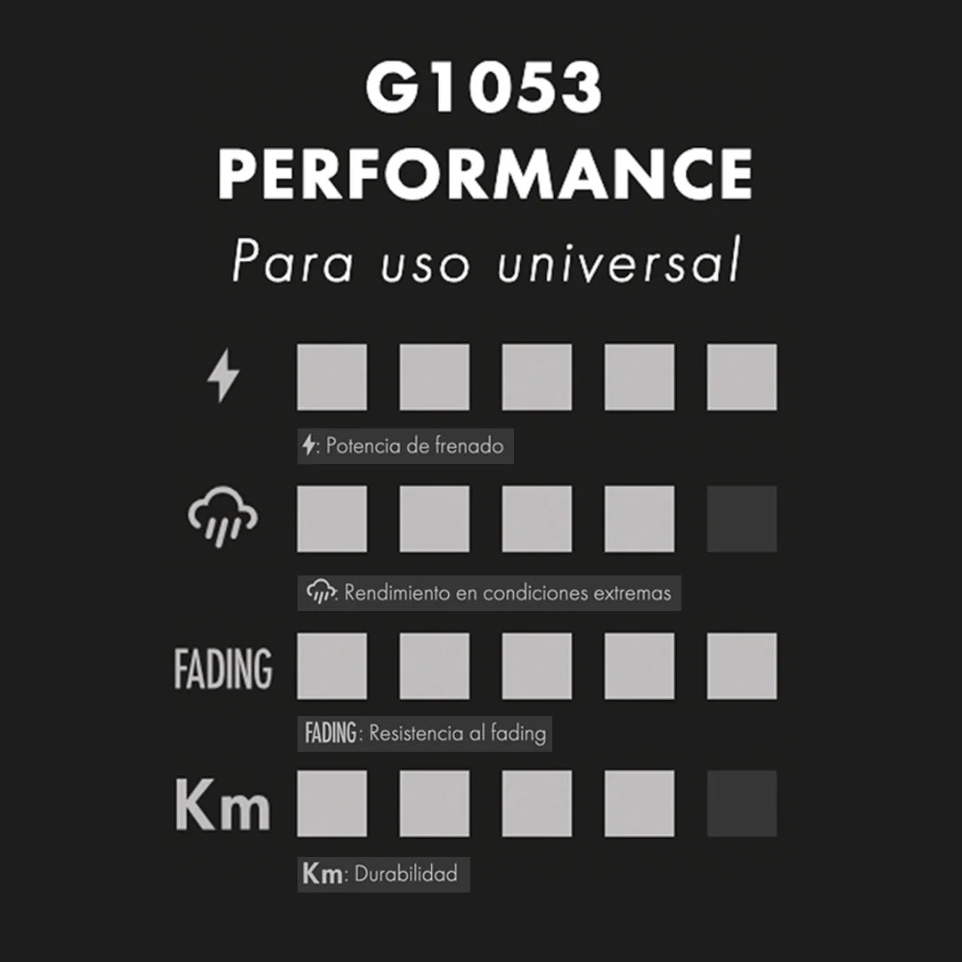 BALATAS GALFER PERFORMANCE SRAM GUIDE / AVID XO TRAIL