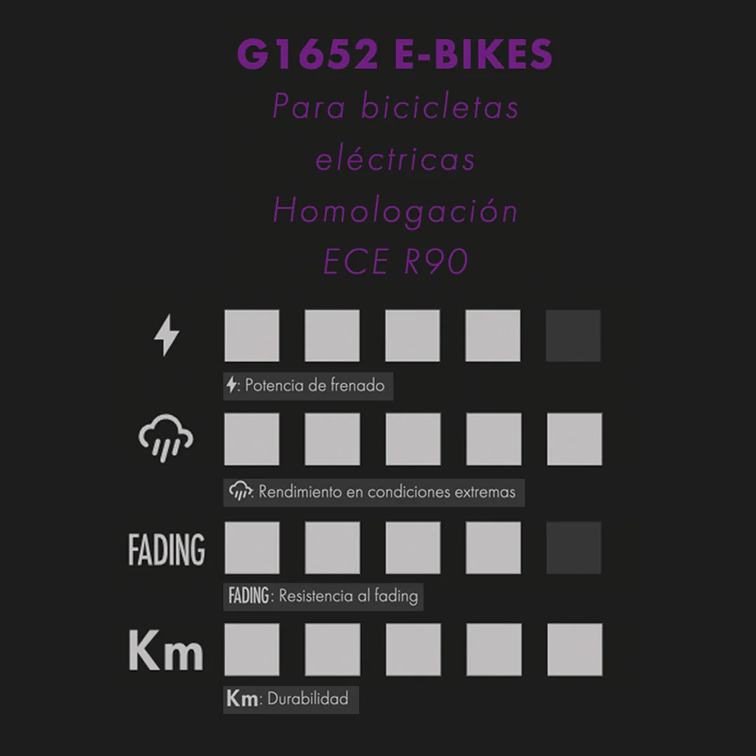 BALATAS GALFER E-BIKES SRAM GUIDE / AVID XO TRAIL