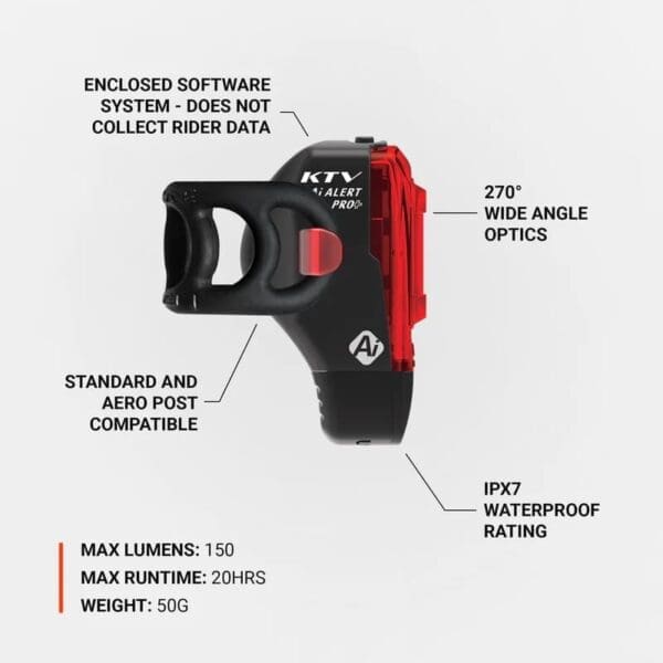 Lampara Lezyne KTV PRO+ Ai Alert 150 Lumens