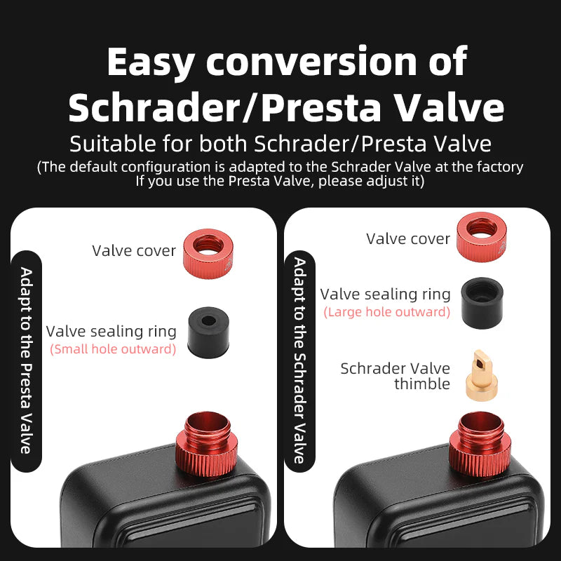 MINIBOMBA DE AIRE ELÉCTRICA ROCKBROS HW140 (150 PSI, 500 MAH)