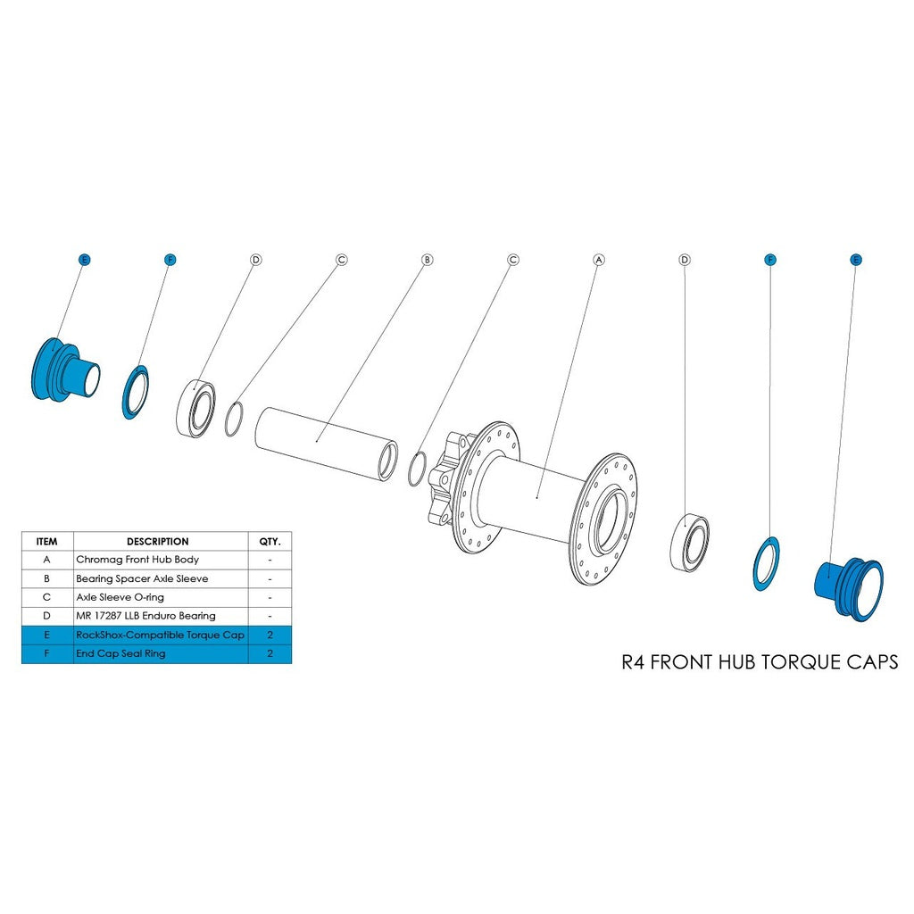 ADAPTADORES MAZA CHROMAG, HUB, END CAPS (ROCKSHOX)