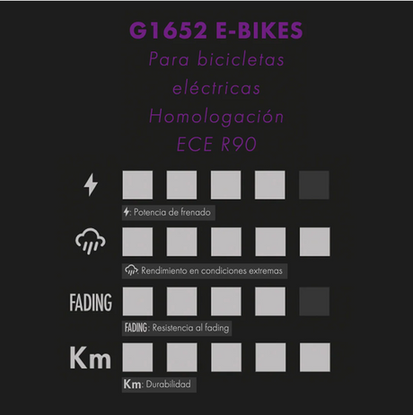 BALATAS GALFER E-BIKE SRAM MAVEN