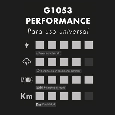 Balatas GALFER Performance SHIMANO DEORE