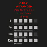 BALATAS GALFER ADVANCED AVID CODE R (11-)