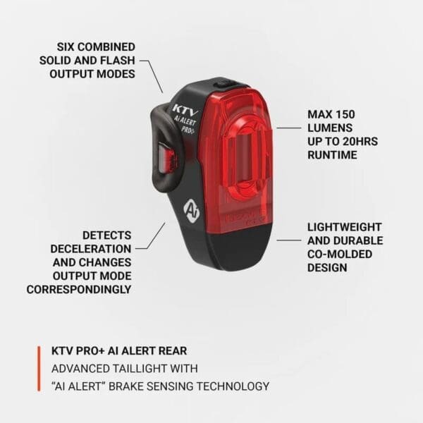 Lampara Lezyne KTV PRO+ Ai Alert 150 Lumens