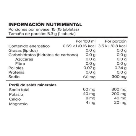 Electrolitos Hudraatt Sport Uva 1 pza con 15 tabletas